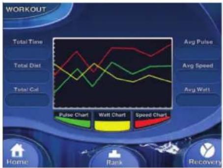 TUNTURI Pure F 4.1 - Exercise summary - 1