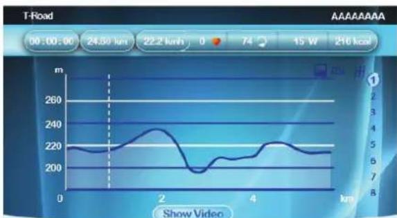 TUNTURI Pure F 6.1 - Setting screen (1) - 3