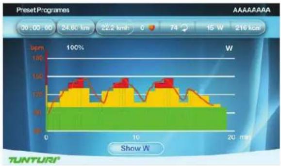 TUNTURI Pure F 6.1 - Training-Bildschirm (Watt Control) - 2