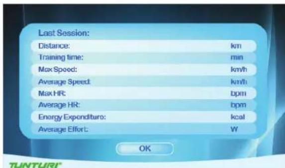 TUNTURI Pure F 6.1 - Trainings dataschem - 1