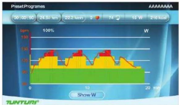 TUNTURI Pure F 6.1 - Training-Bildschirm (Watt Control) - 1