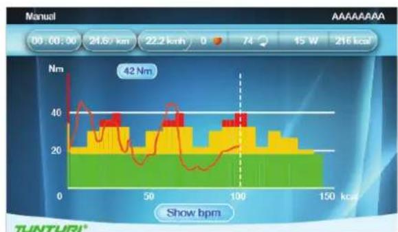 TUNTURI Pure F 6.1 - Workout screen - 1