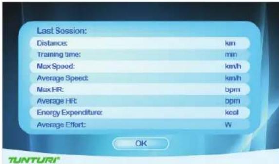 TUNTURI Pure F 6.1 - Trainings Daten Bildschirm - 1