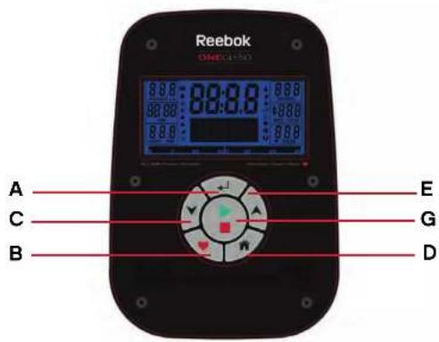 Reebok One GX50 - Brugsvejledning til konsol - 1