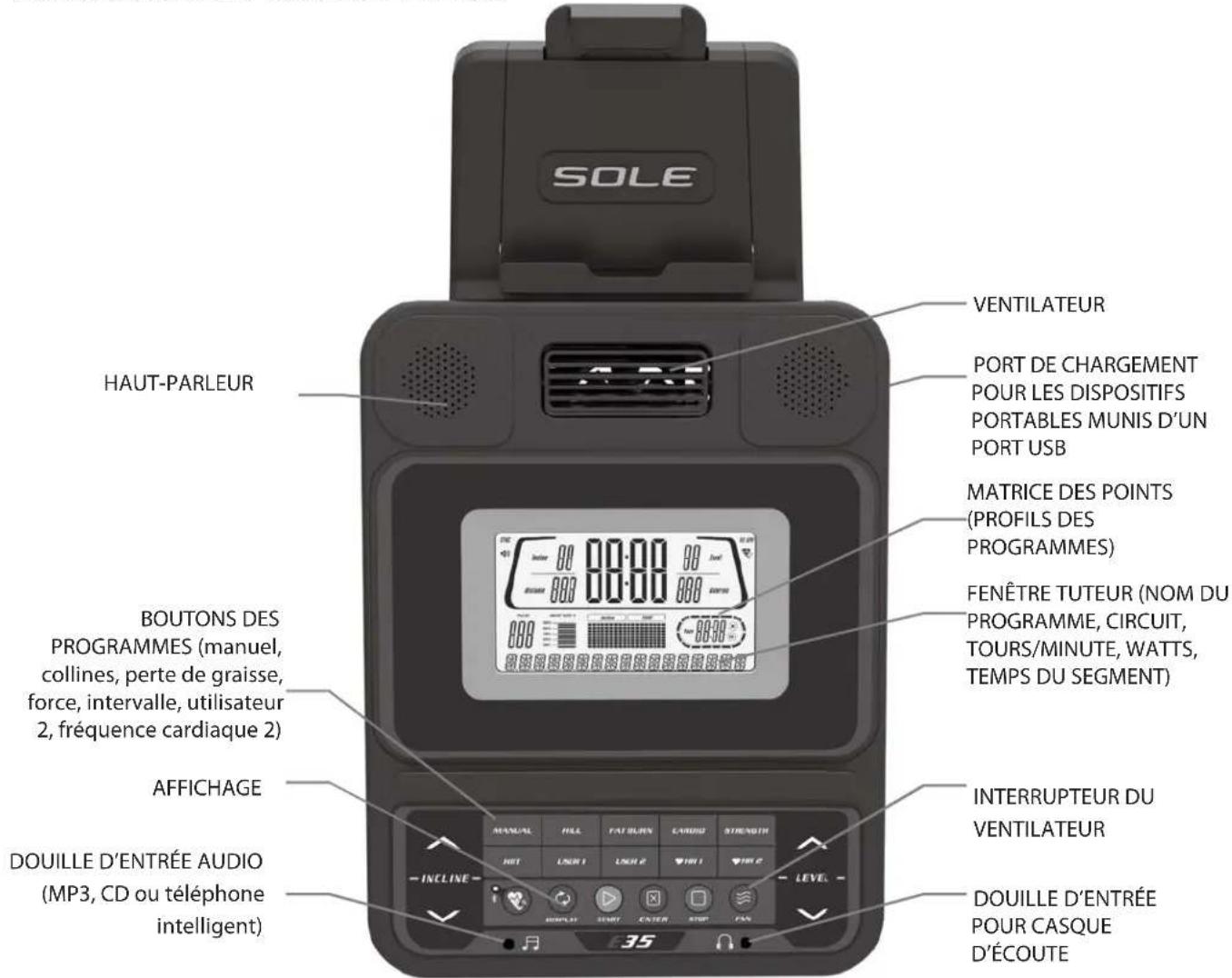 Sole Fitness E35 - FONCTIONNEMENT DE VOTRE EXERCISEUR ELLIPTIQUE - 1