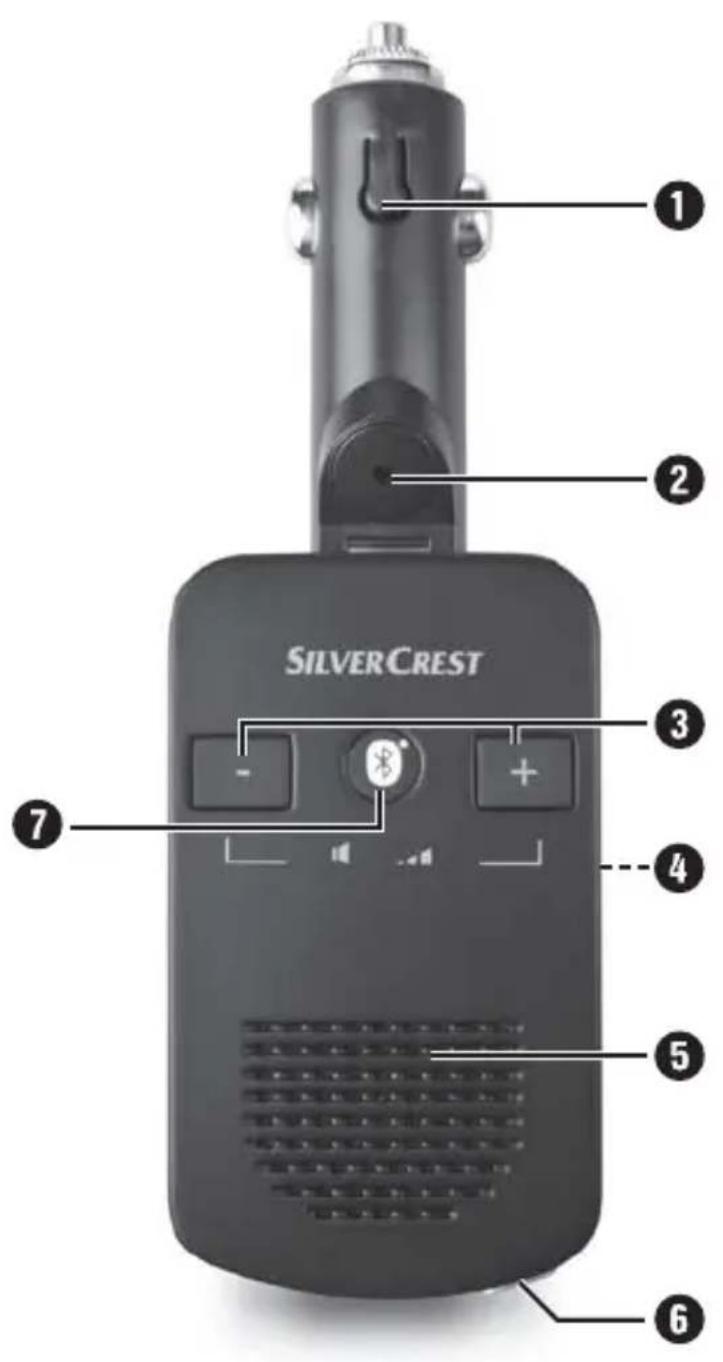 SILVERCREST SBTF 10 C2 - GB/IE Operating instructions Page 1 - 1