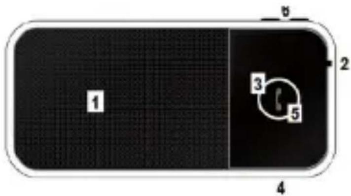 BEEWI BBS020 - 1.3.Опсане - 1