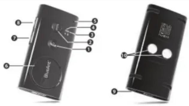 BLUEANT SuperTooth 3 - N'oubliez pas que votre sécurité prime sur les appels. Respectez la législation en vigueur !!! - 1