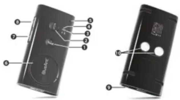 BLUEANT SuperTooth 3 - Presentación del producto - 1