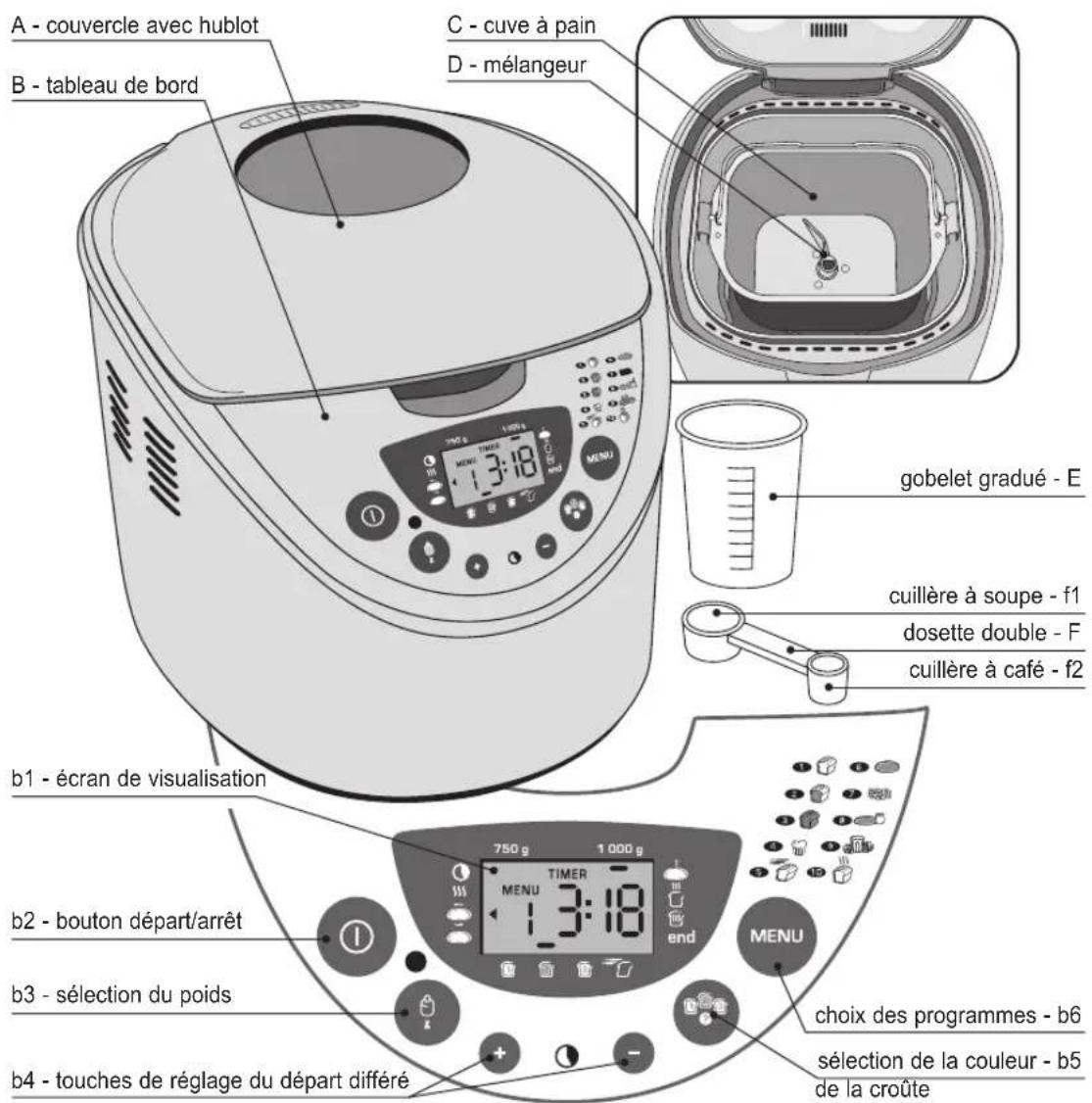 TEFAL Home Bread OW3000 - FAIRE CONNAISSANCE AVEC VOTRE MACHINE A PAIN - 1