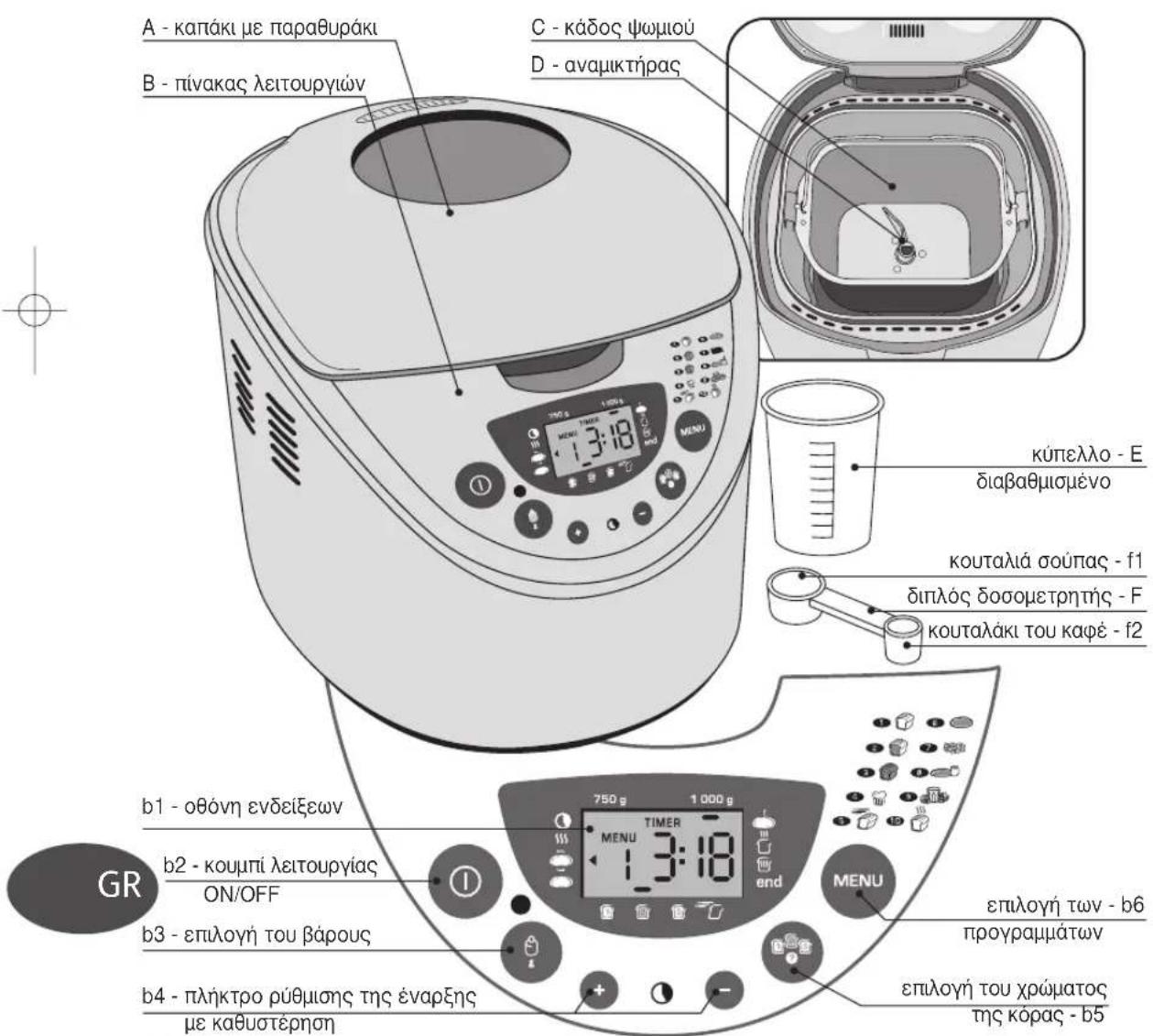 TEFAL Home Bread OW3000 - Osallistummehan ympäristön suojeluun! - 4
