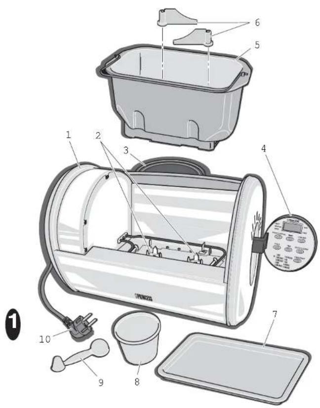PRINCESS New Classics Breadmaker 151937 - 2