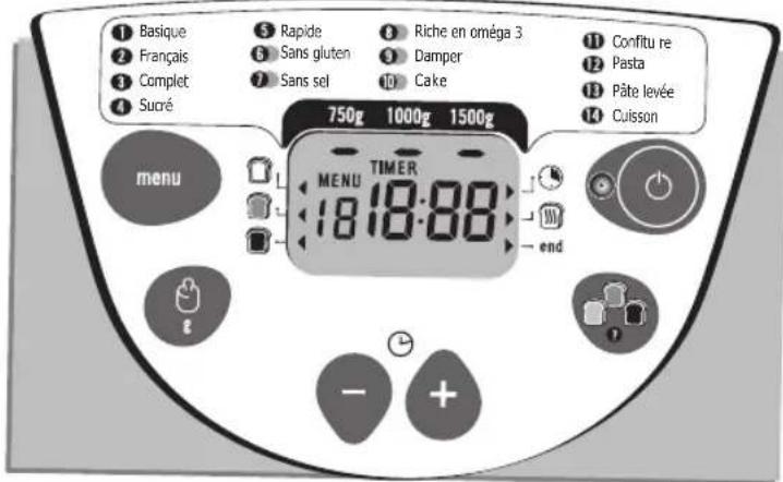 MOULINEX OW5002 - UTILICE LA MAQUINA PANIFICADA - 2