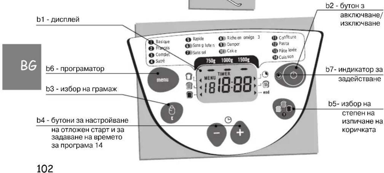 MOULINEX OW5002 - ONICAHNE - 2