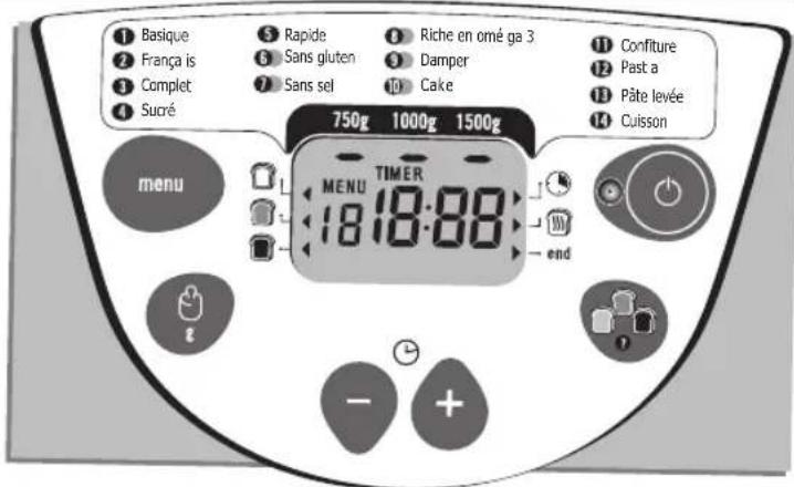 MOULINEX OW5002 - UTILISEZ VOTRE MACHINE A PAIN - 2