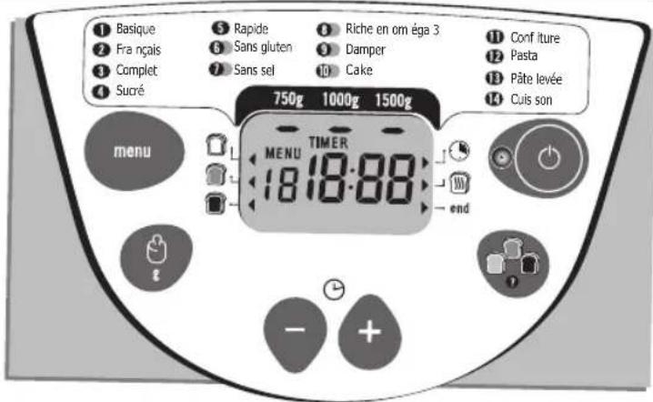 MOULINEX OW5002 - GEBRAUCH IHRES BROTBACKAUTOMATEN - 2