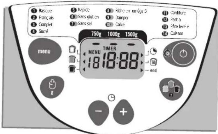 MOULINEX OW5007 - FUNZIONAMENTO DELLA MACCHINA DEL PANEL - 2