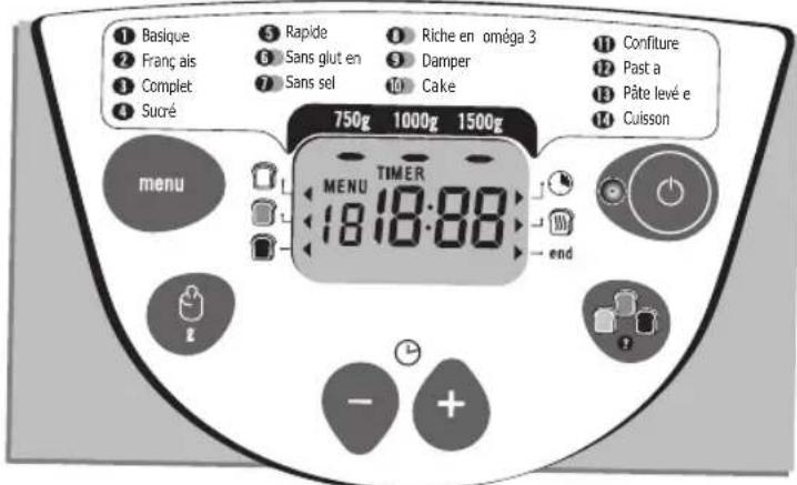 MOULINEX OW5004 - FUNZIONAMENTO DELLA MACCHINA DEL PANEL - 2