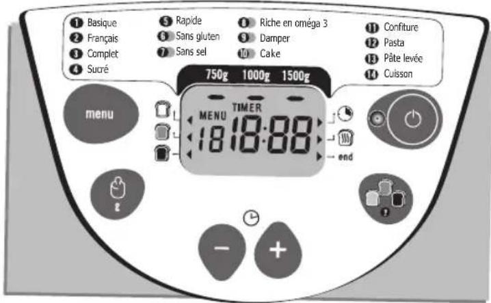MOULINEX OW5004 - HACHIN HA PABOTA C MAUHHATA 3A XJIJE - 2