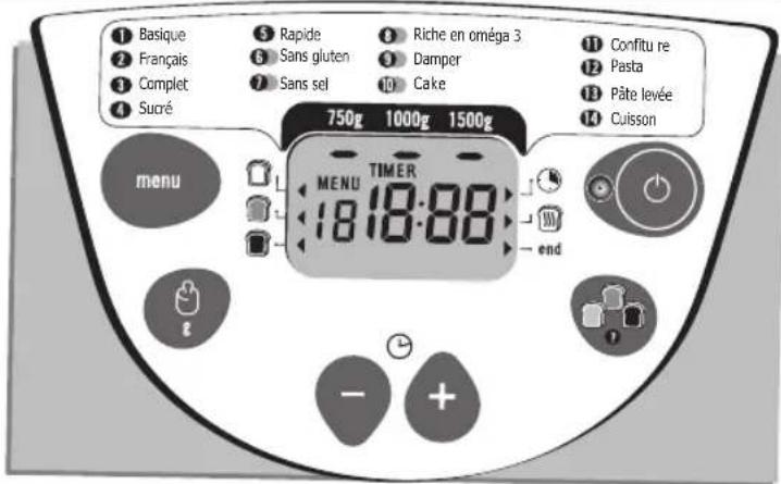 MOULINEX OW5004 - UTILICE LA MAQUINA PANIFICADA - 2