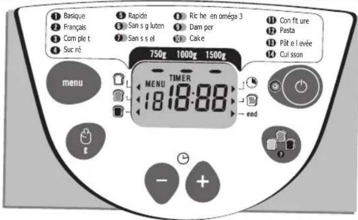 MOULINEX OW5004 - SELECTAREA UNUI PROGRAM - 1