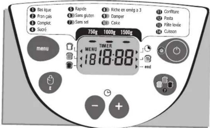 MOULINEX OW5004 - POUZIVAME DOMACI PEKARNU - 2