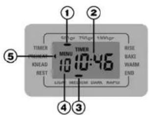 FRITEL BM1600 - - LCD SCREEN - 1