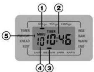 FRITEL BM1600 - PANNEAU DE COMMANDE - 1