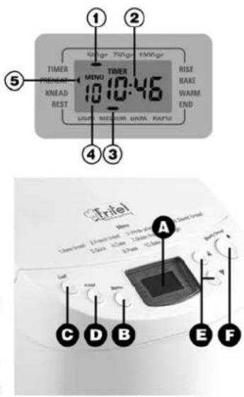 FRITEL BM1600 - Brotformat - 1