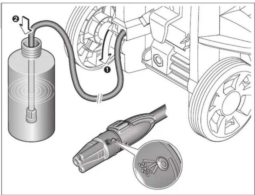 BOSCH AQT 3512+ - جمل و نقل - 31