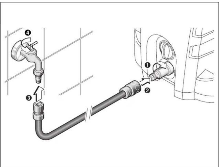 BOSCH AQT 3512+ - جمل و نقل - 25
