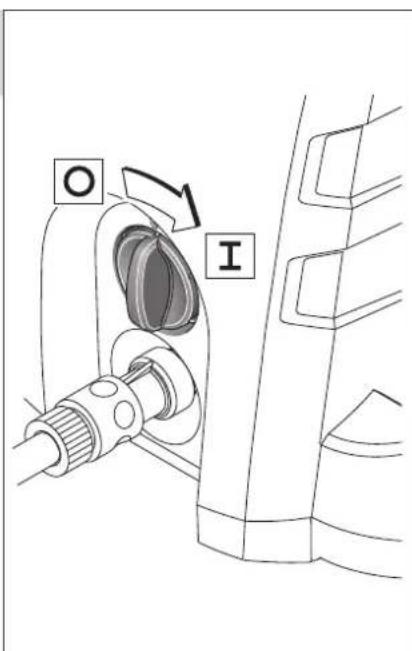 BOSCH AQT 3512+ - جمل و نقل - 27