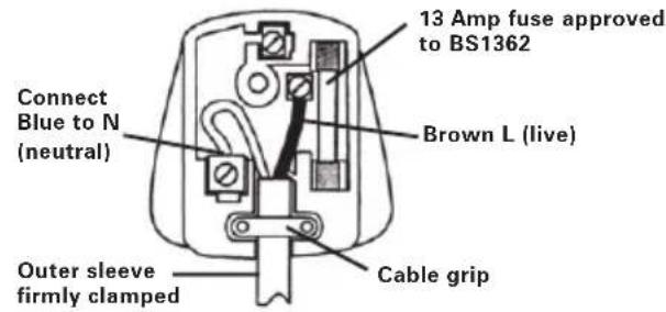 WORX WX332 - Brown = Live - 2
