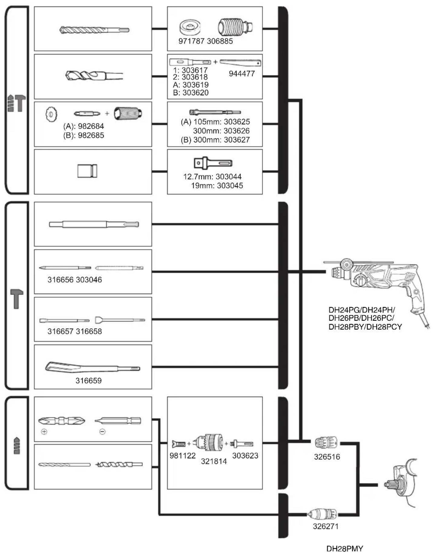 HITACHI DH 28PCY - Remarque - 4
