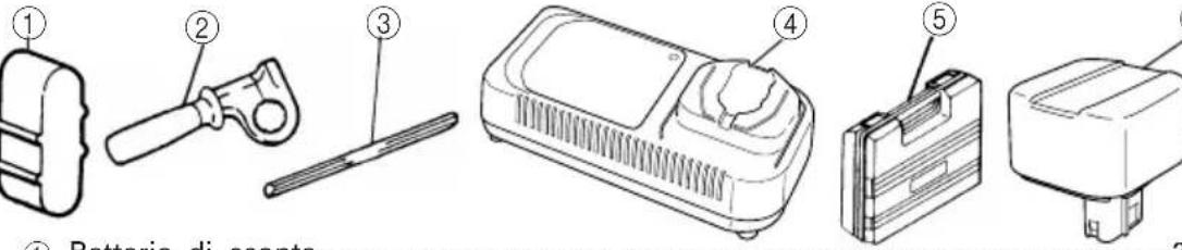 HITACHI DH 20DV - ACCESSORI STANDARD - 2