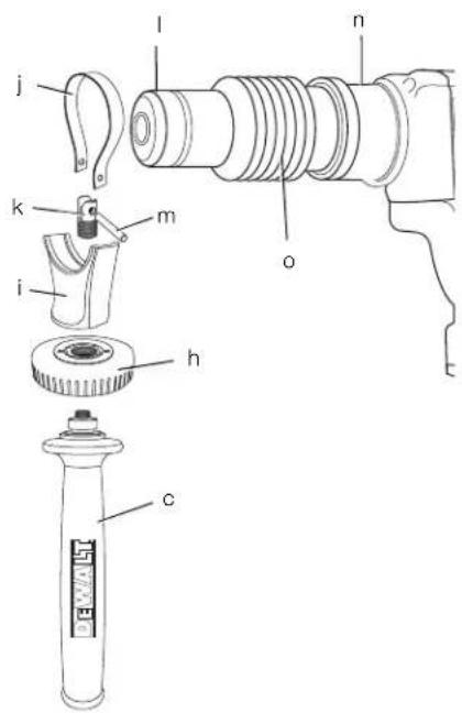 DEWALT D25722 - English (original instructions) - 4
