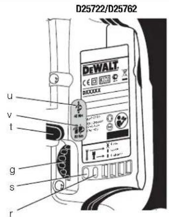 DEWALT D25722 - English (original instructions) - 7