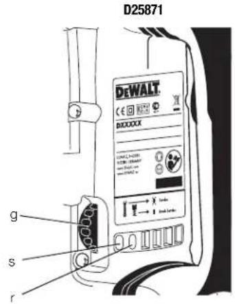 DEWALT D25722 - English (original instructions) - 9