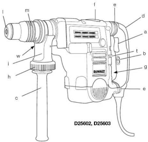 DEWALT D25603 - 4