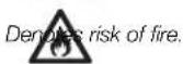 DEWALT D25603 - Definitions: Safety Guidelines - 1