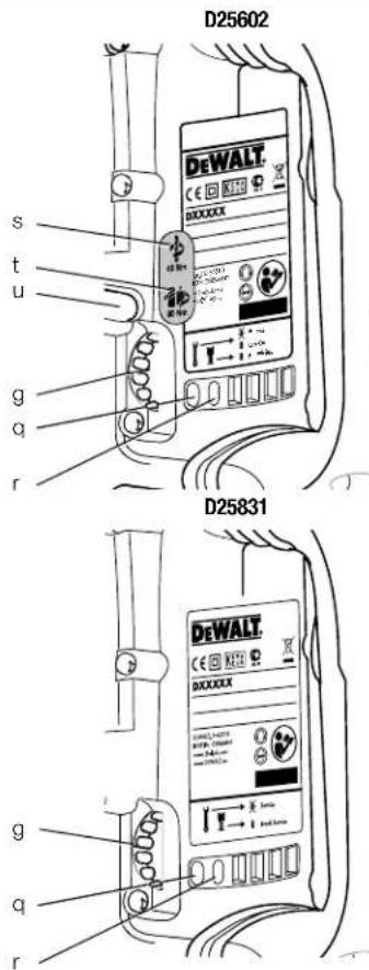 DEWALT D25603 - 9