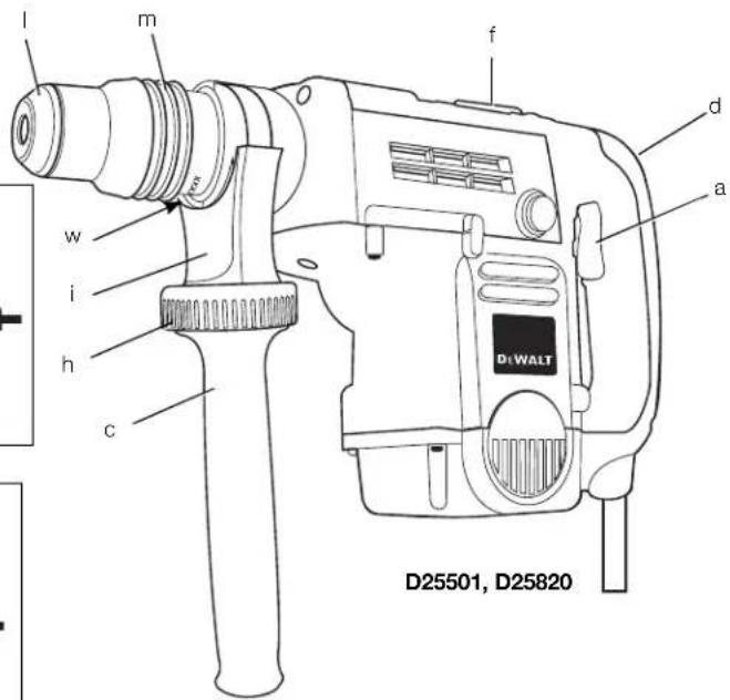 DEWALT D25603 - 3