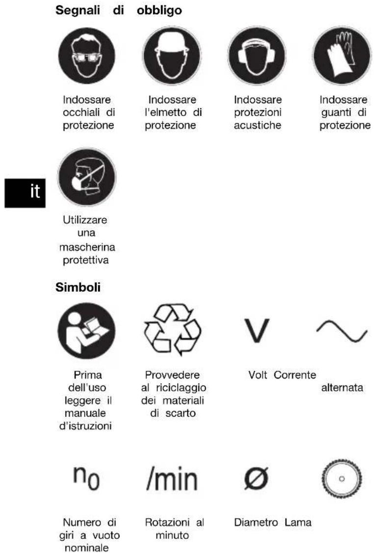 HILTI SCW 70 - NOTA - 3