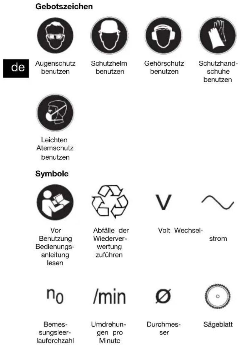 HILTI SCW 70 - Erläuterung der Piktogramme und weitere Hinweise - 3
