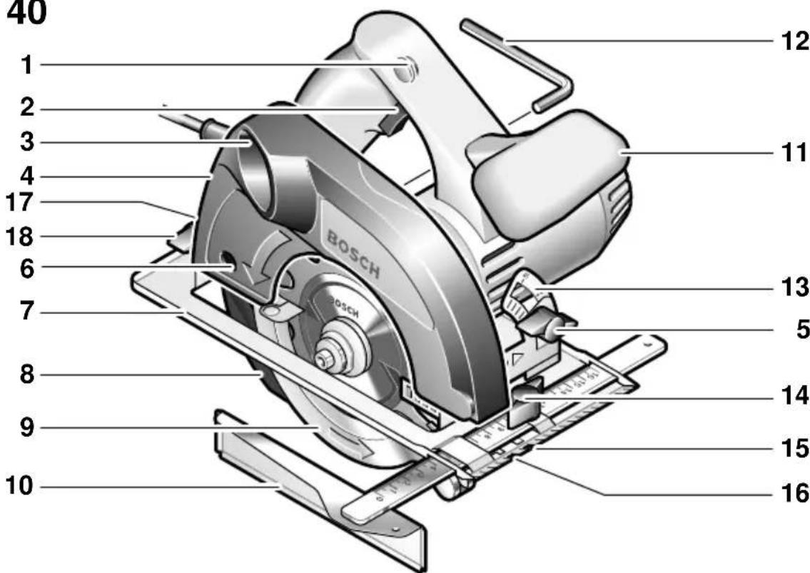 BOSCH PKS 46 - BOSCH - 5