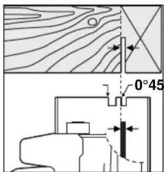 BOSCH PKS 46 - Cutting Marks - 2