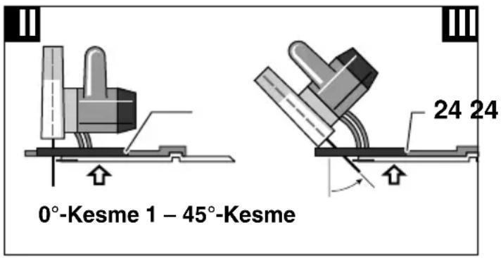 BOSCH PKS 46 - Kilavuz kizak (aksesuar) (Sekil B'ye bakiniz) - 3