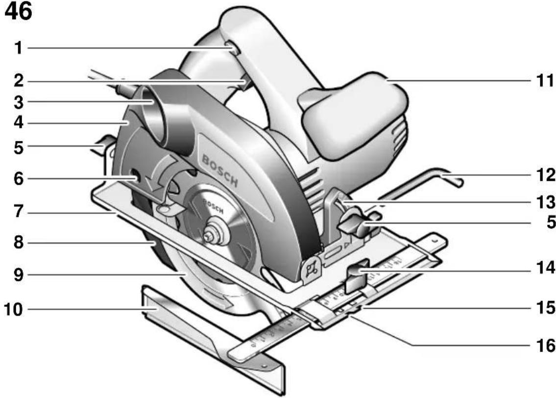 BOSCH PKS 46 - BOSCH - 4