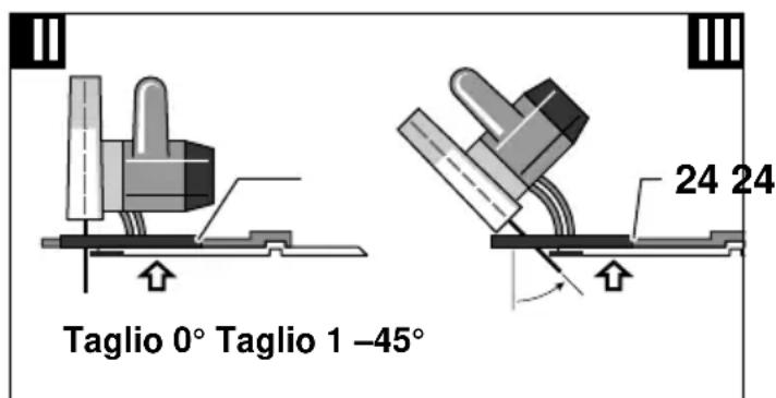BOSCH PKS 46 - Binario di guida (accessorio opzionale) (vedere figura B - 3