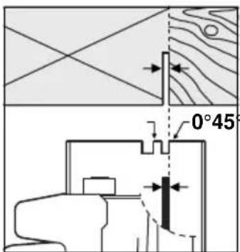 BOSCH PKS 46 - Cutting Marks - 1